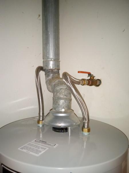 Triple D Plumbing Inc.