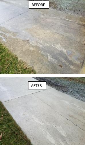 Right Cleaning