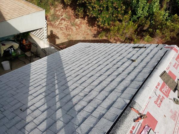 Roofing Specialists