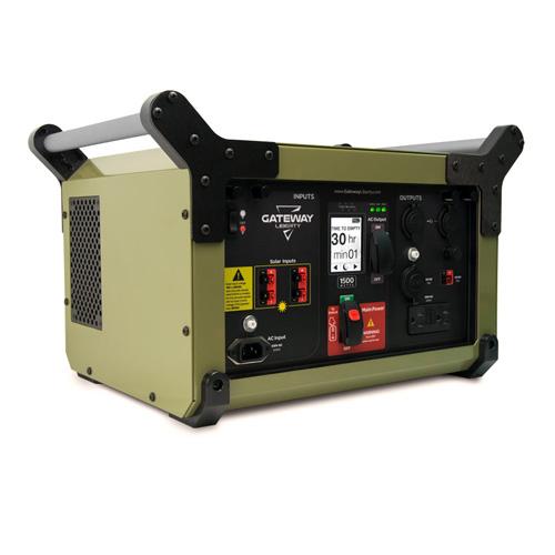 Power Innovations International