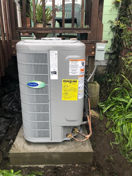 Building Efficiency