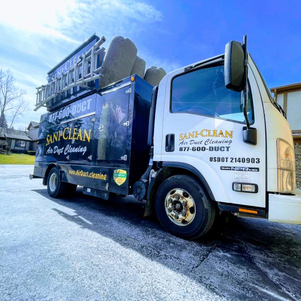 Sani-Clean Air Duct Cleaning