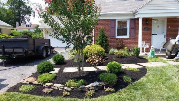 Robert O'Sullivan Landscape Contractors