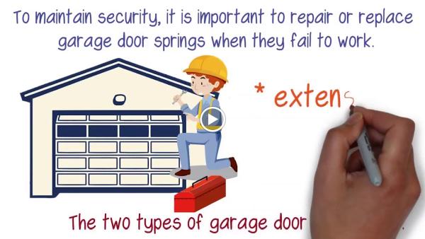 Sevan Locks & Doors