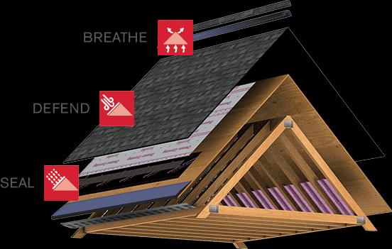 Pinnacle Roofing Associates LLC