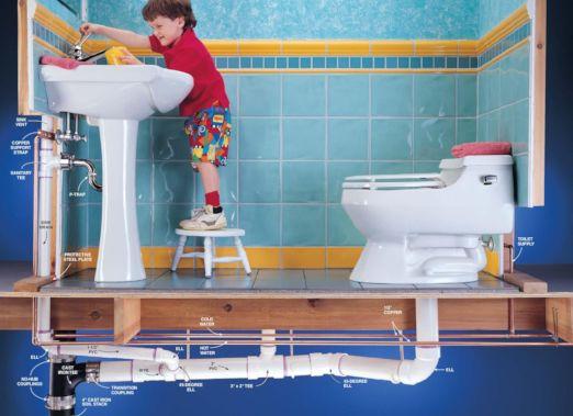 Ondeck Plumbing