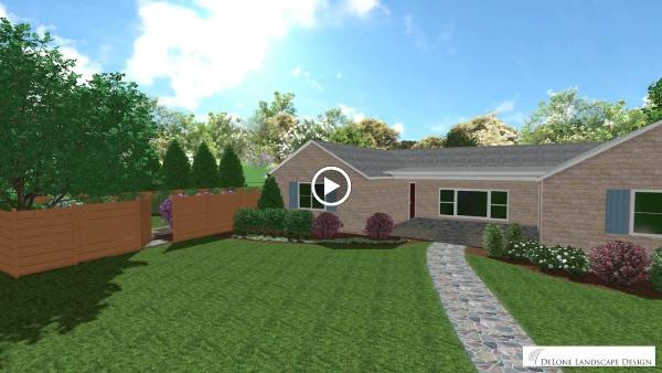 Delone Design