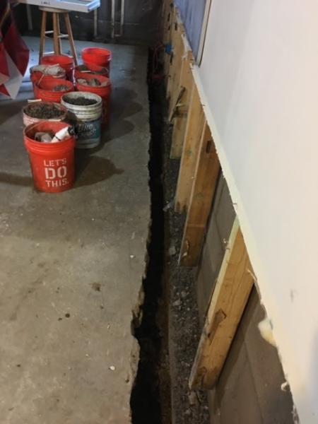 Absolutely Dry Basements