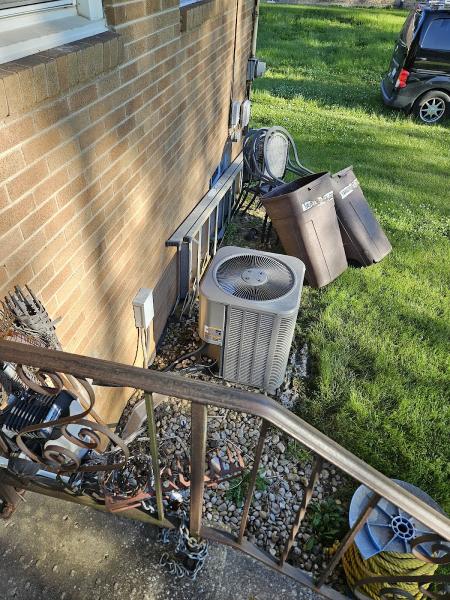 Pozitive Heating & Cooling