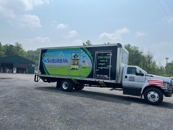 Country Suburban Heating & Air Conditioning & Sons