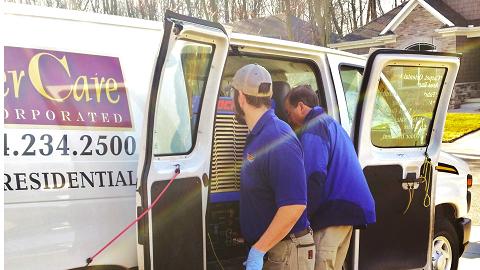 Mastercare Inc