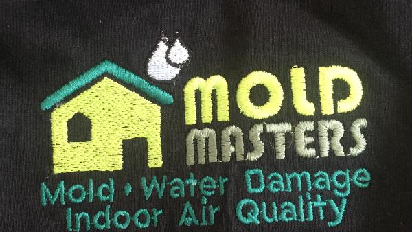 Mold Masters Inc
