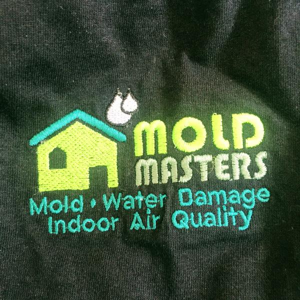 Mold Masters Inc