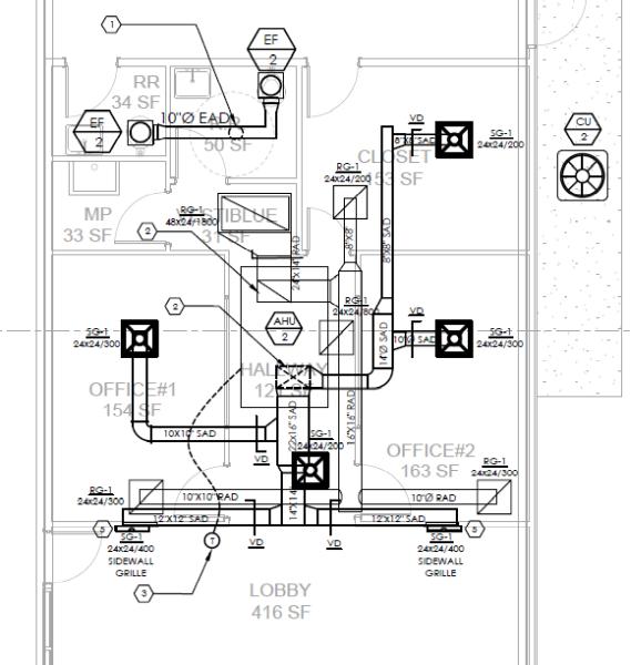 Futuremep Engineering Design