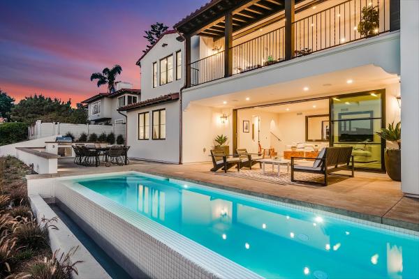 Accardo Real Estate Associates