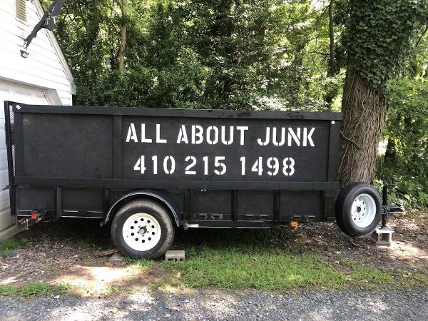 All About Junk Llc