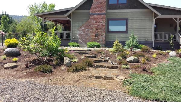 Cloud Landscape Maintenance