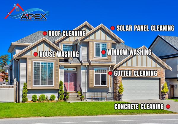 Apex Exterior Cleaning:power Washing & Window Washing