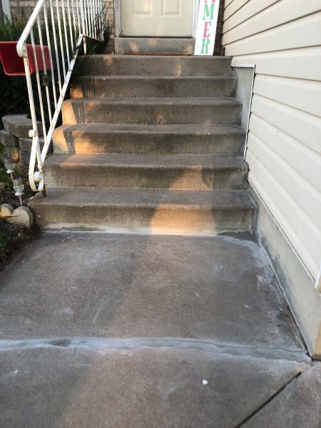 Concrete Lifting Solutions