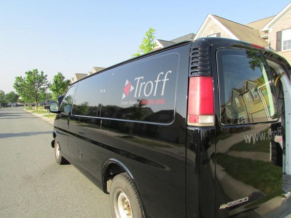 Troff Services