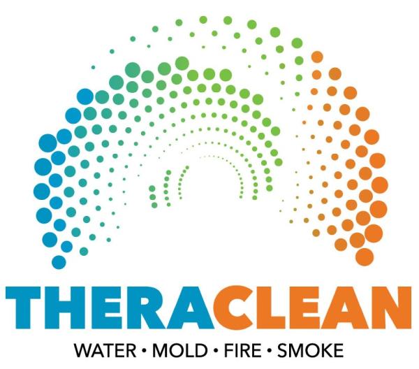 Theraclean Restoration