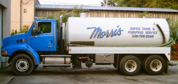 Morris Drain Service