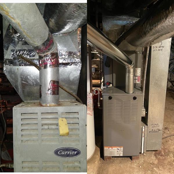 All About Air Hvac