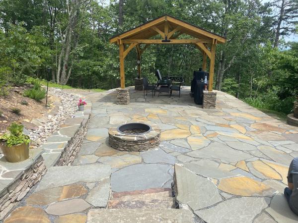 Premium Drainage and Erosion Solutions LLC