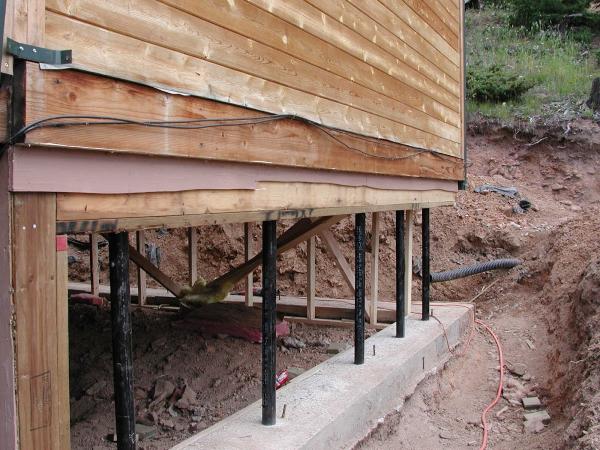 Foundation Technology