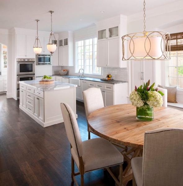 Real Property Management & Realty