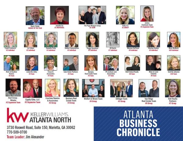 Wolfert & Wrenn Real Estate Team at Keller Williams
