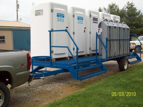 Central Septic Service LLC