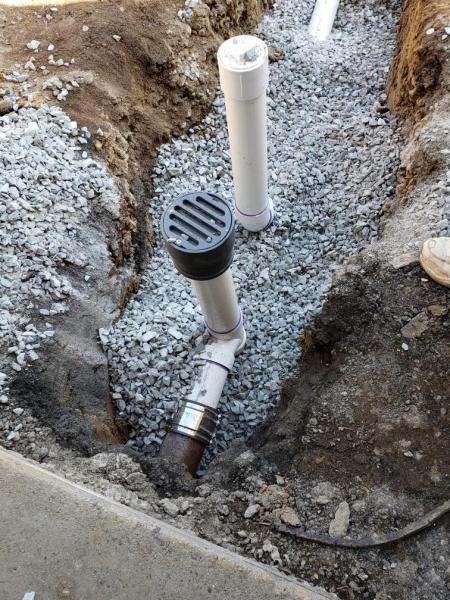 All-Pro Pittsburgh Backflow