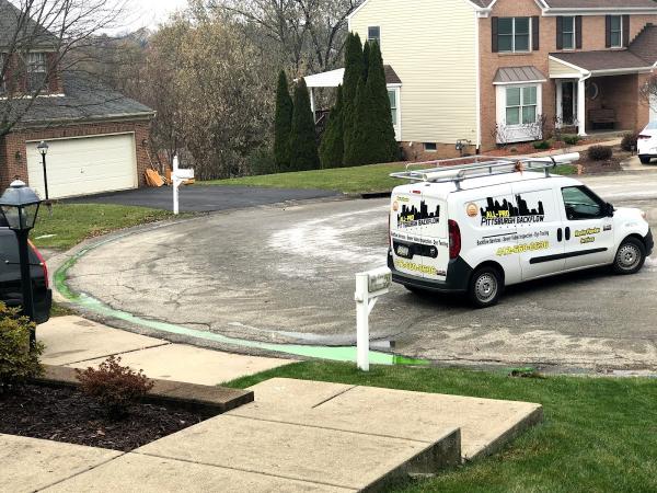 All-Pro Pittsburgh Backflow
