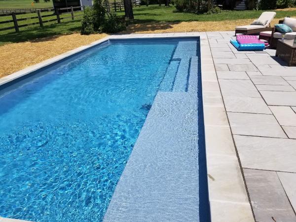 Backyard Pools & Construction