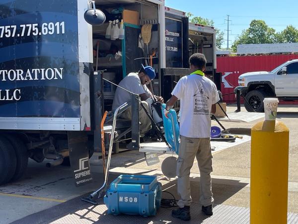 Emergency Restoration Services LLC