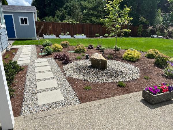 Mint Landscapes
