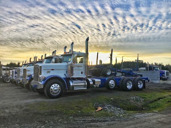 Miller Timber Services Inc