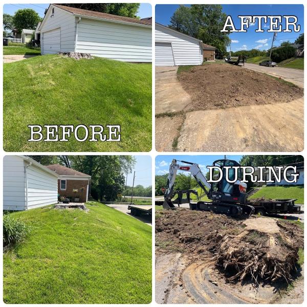 NRE Land Solutions Llc.