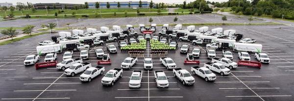 Groundsystems