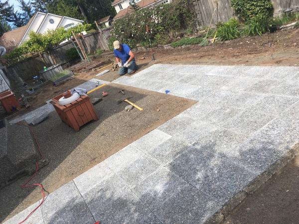 Green Sun Landscaping and Mnc
