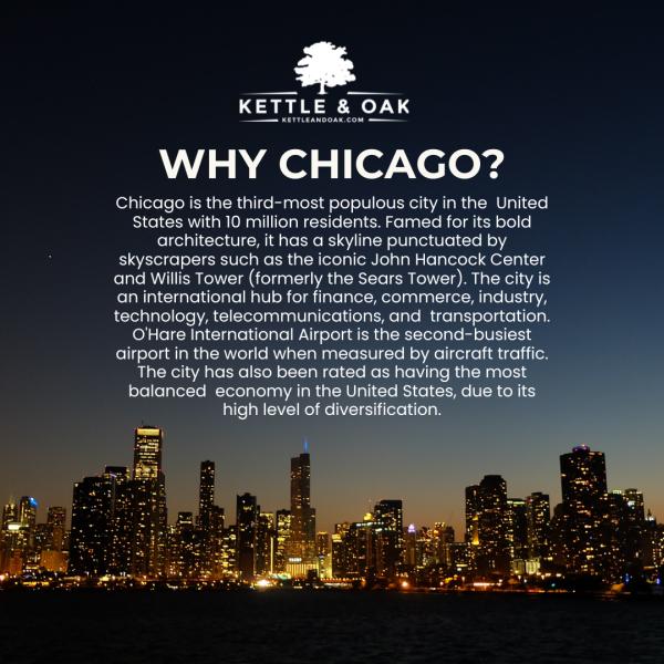 Kettle & Oak Property Management