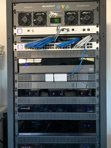 Summit Technology Group