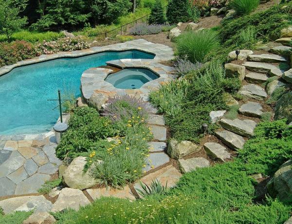 Femia Landscaping