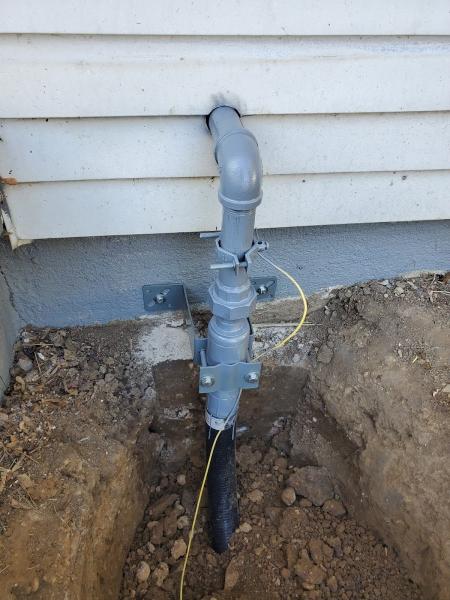 All American Plumbing