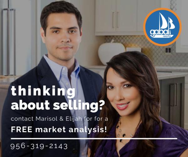 Gabali Realty