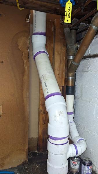 King Arthur Plumbing Heating & Air Conditioning