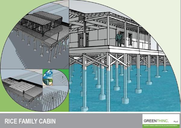 Greenthinc