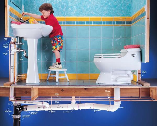A.B. Plumbing Service San Francisco