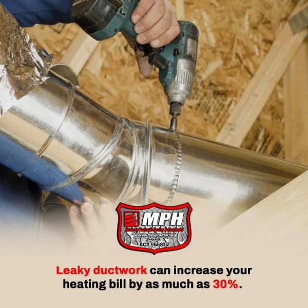 Monterey Peninsula Sheet Metal & Heating